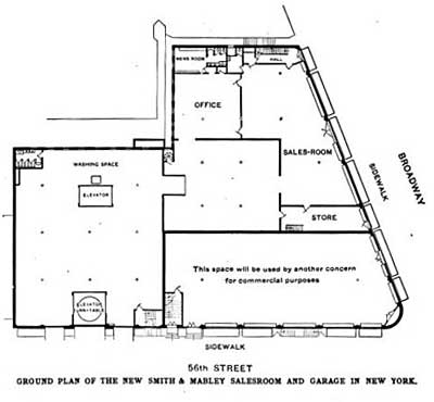 1905 Smith & Mabley Garage Plan